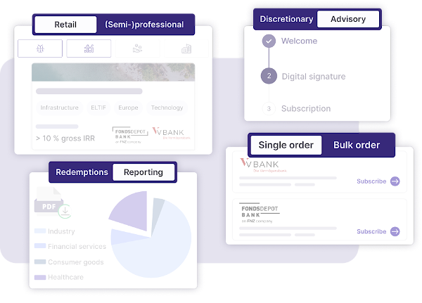 Wealth Manager Feature