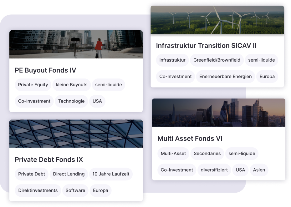 Private Markets Funds