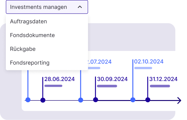 Manage Private Markets