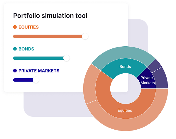 Portfolio Simulation Tool